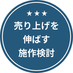 売り上げを伸ばす施作検討