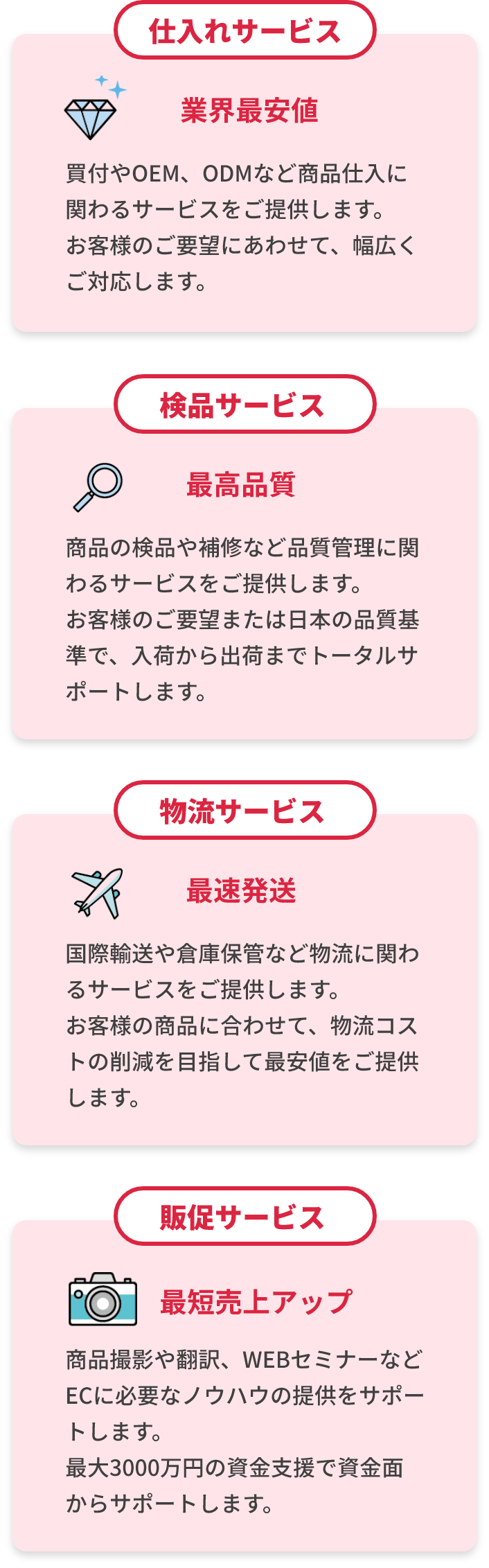 THE直行便のワンストップサービス