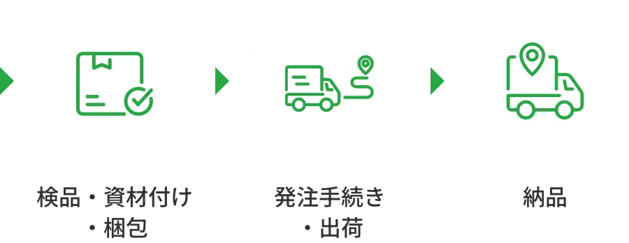 通常買い付け(検品〜納品)