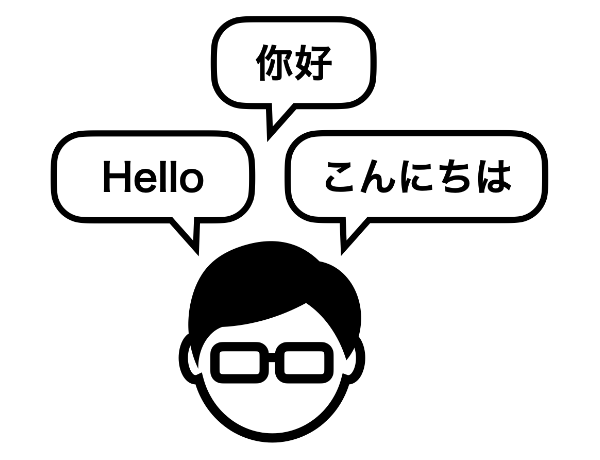 1688上で日本語入力で商品を検索