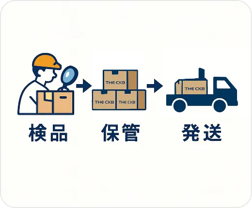 検品・保管・発送までワンストップ