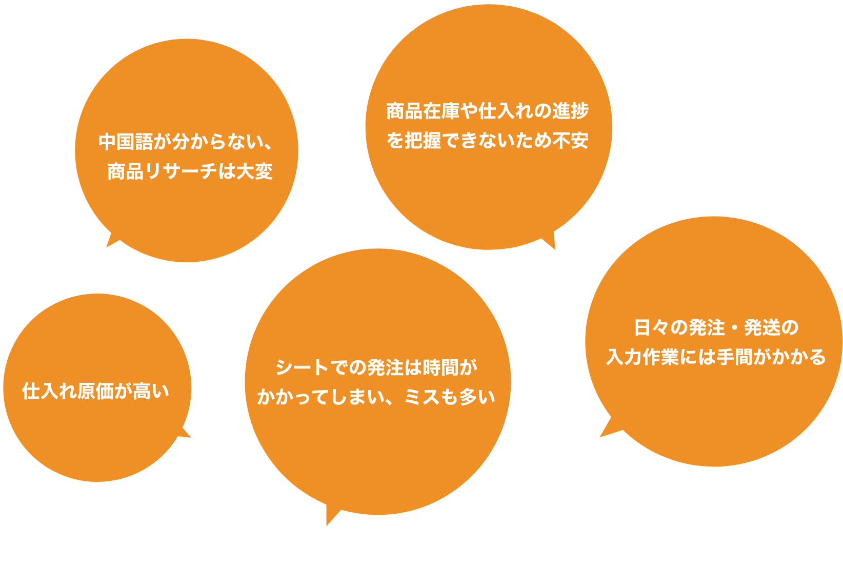 販売チャネルイメージ