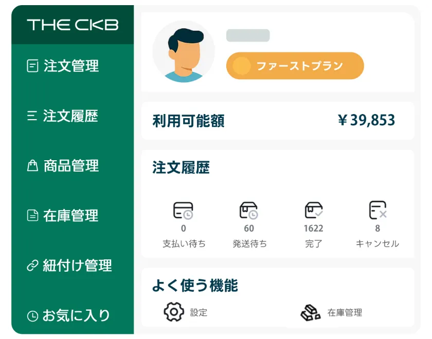 仕入れ・物流を可視化し、業務を一元管理