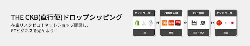 the ckbのドロップシッピングのホームページサイト