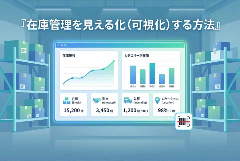 倉庫内のディスプレイに在庫推移表やカテゴリー別在庫グラフが表示されたイメージイラスト