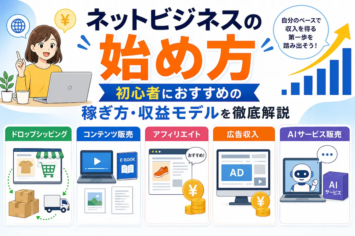 ネットビジネスの始め方というタイトル文字、PCの前で作業する女性、右肩上がりの棒グラフ、収益モデルのイメージイラスト