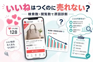 スマホにメルカリの販売ページ、売上棒グラフ、チェックリスト、いいねマーク