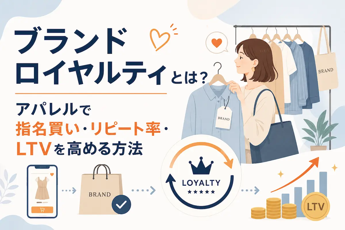 ブランドロイヤルティとは？の文字、トップスを手にした女性、ハートマーク、ハンガーにかかるアパレル商品、右肩上がりのグラフ