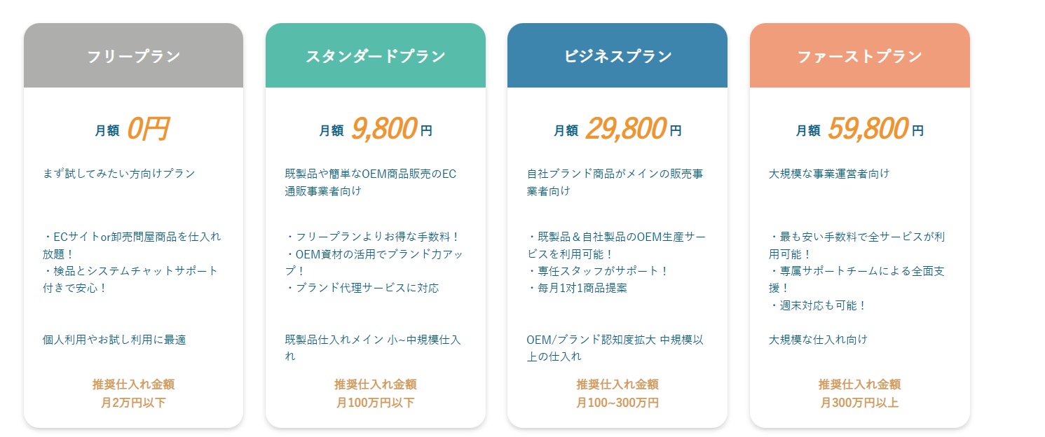 料金プラン一覧