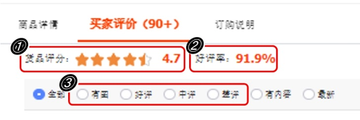顧客レビューのイメージ画像