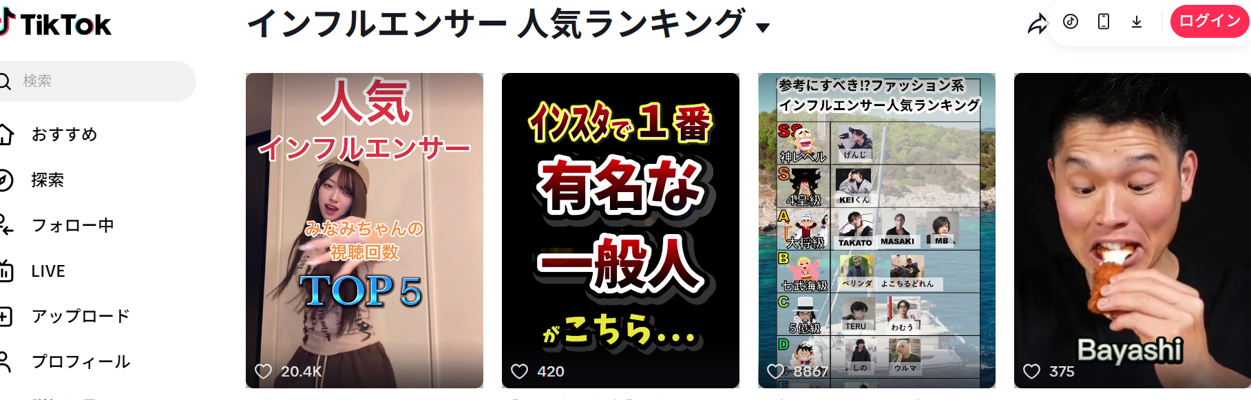 TIKTOK公式HPからのインフルエンサー人気ランキング画像抜粋