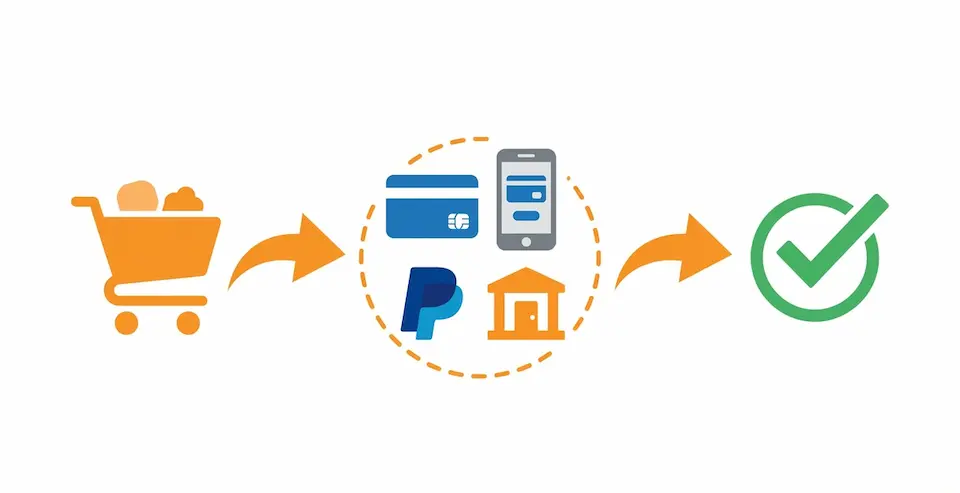 購入から支払い、発送までのイメージイラスト