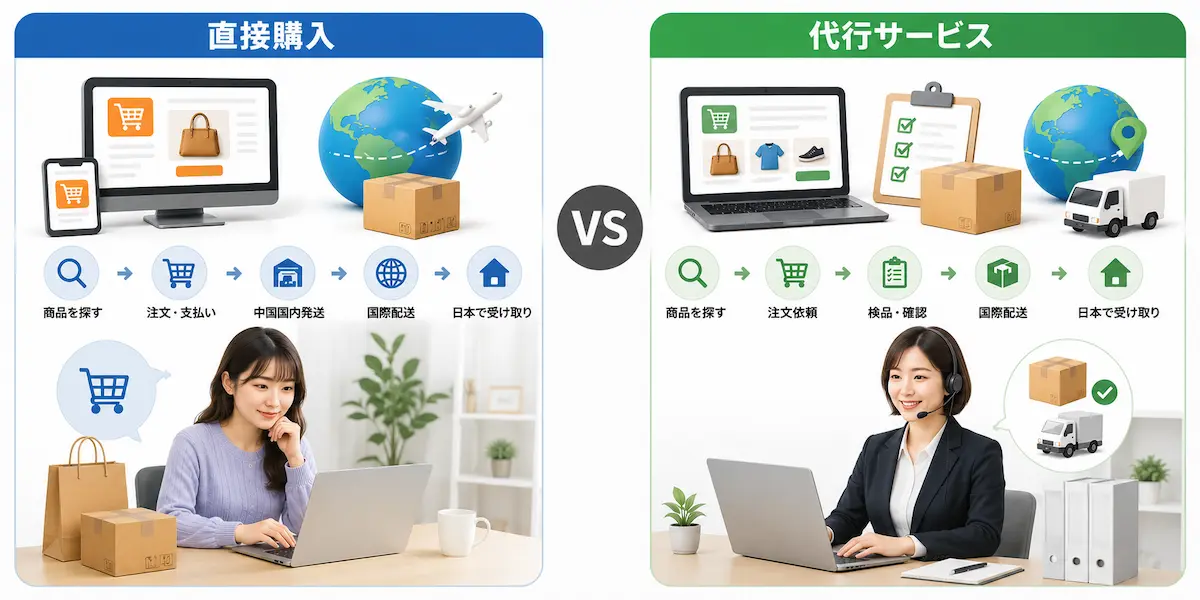 直接輸入・代行サービスのイメージイラスト、二人の女性