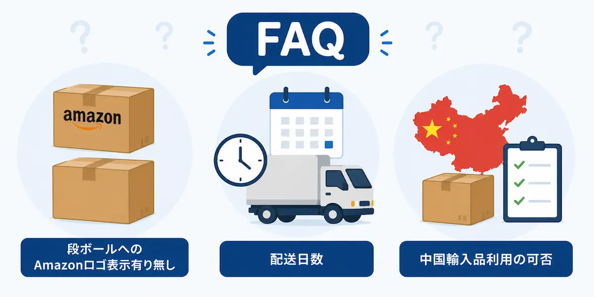 FAQの文字と、段ボール、トラックとカレンダー、中国地図とチェックリスト