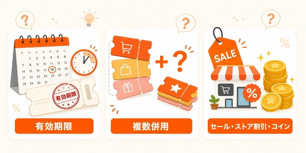 よくある質問における有効期限、複数併用、各種割引のイメージイラスト