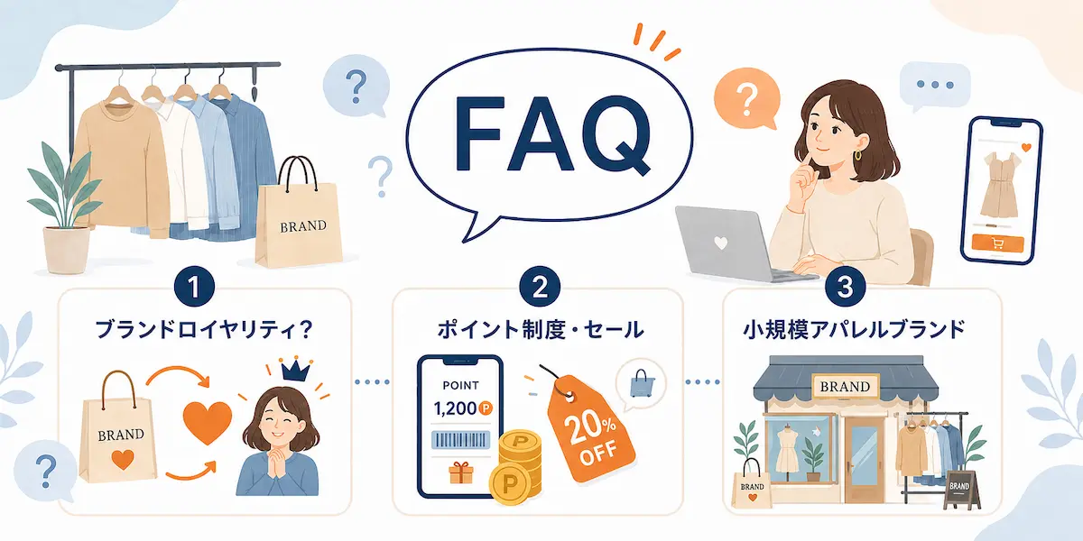 ロイヤルティ、セール、小規模アパレルブランドに関するFAQのイメージイラスト