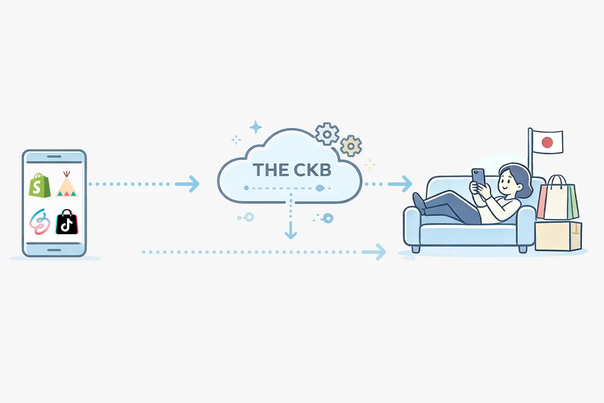 THE CKB中国倉庫 → エンドユーザー直送