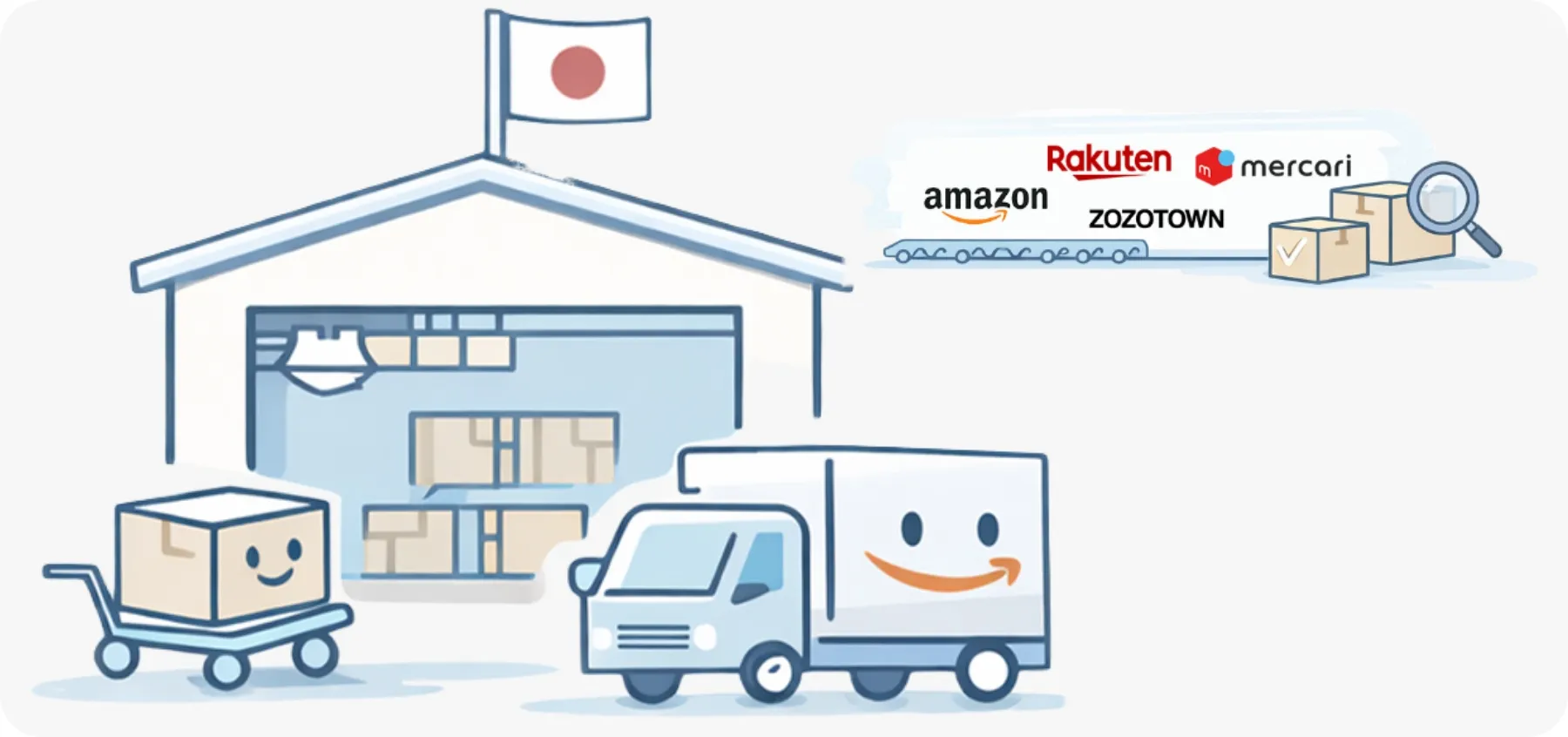 安定的な在庫管理・物流体制