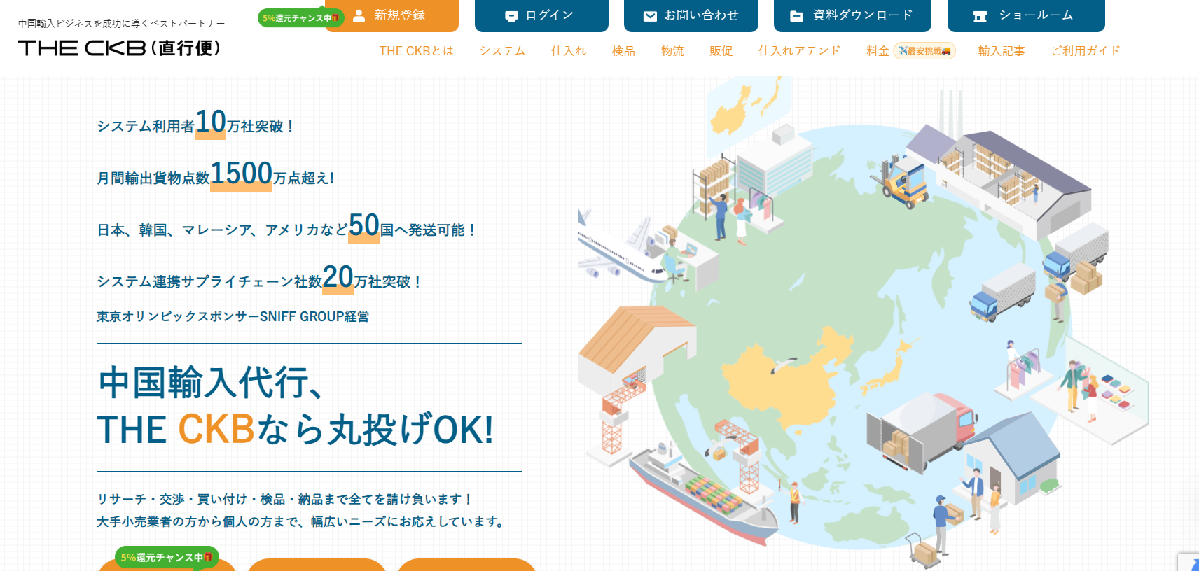 THE CKBホームページ