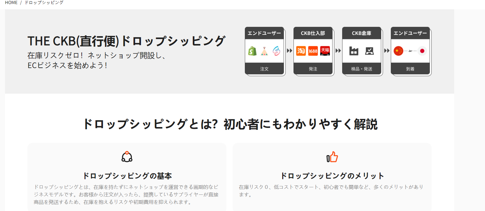 THE CKB(直行便)ドロップシッピング 画像