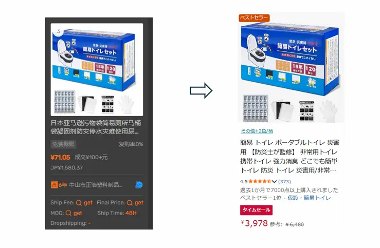 1688とAmazonでの簡易トイレセットの価格の比較