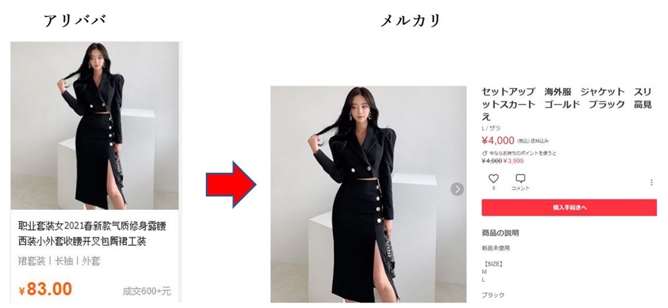 アパレル商品のアリババとメルカリの販売価格を比較する画像
