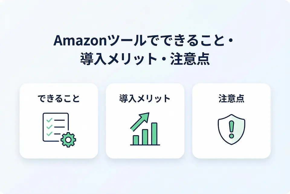 チェックシート、棒グラフ、注意マークを表すアイコン