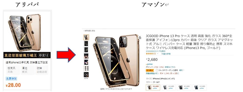 スマホケースのアリババとAmazonの販売価格を比較する画像