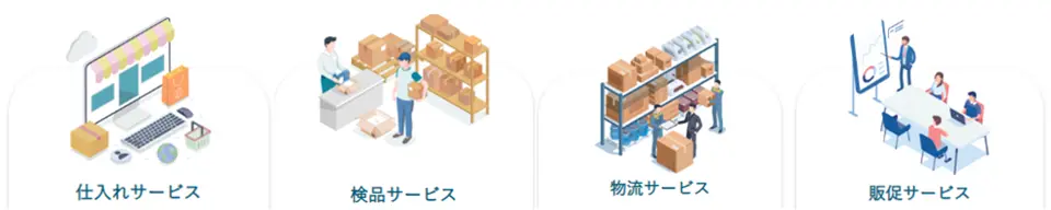 THE CKBのサービスを紹介するイメージイラスト