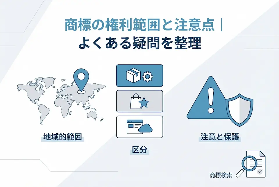 地域的範囲、区分、注意と保護、商標検索をあらわしてアイコン